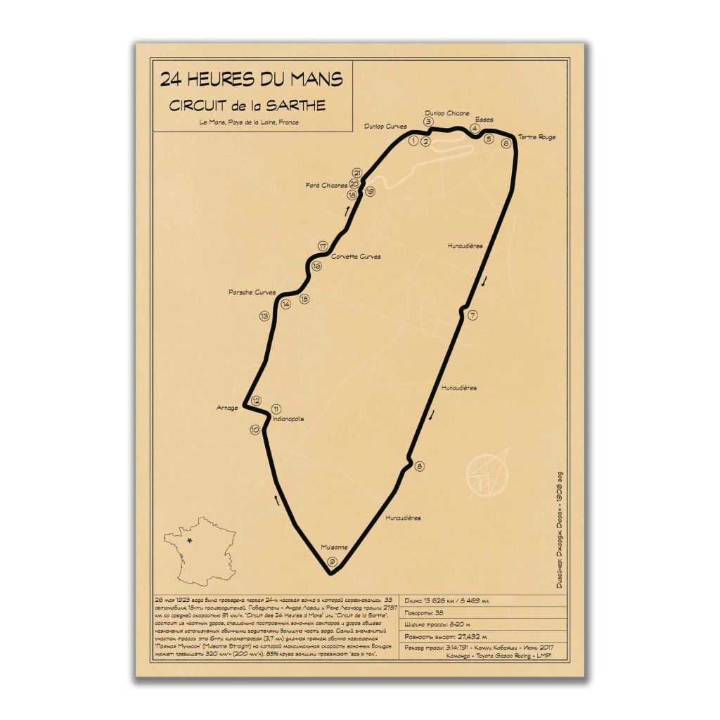 Конфигурация трассы "Circuit de la Sarthe" - А2 постеры в стиле лофт