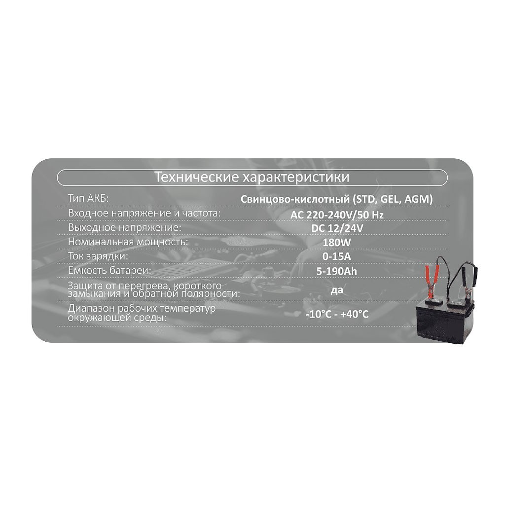 Зарядное устройство PULSO BC-12245 в авто