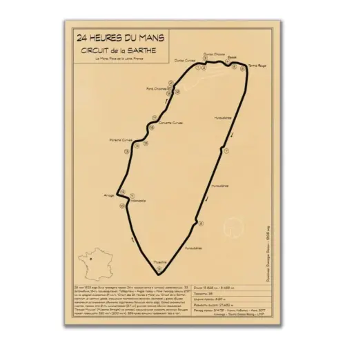 Circuit de la Sarthe