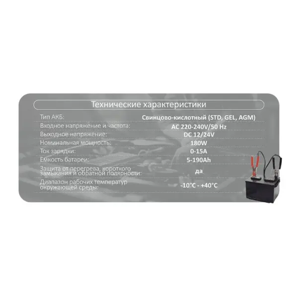 Зарядний пристрій PULSO BC-12245 в авто